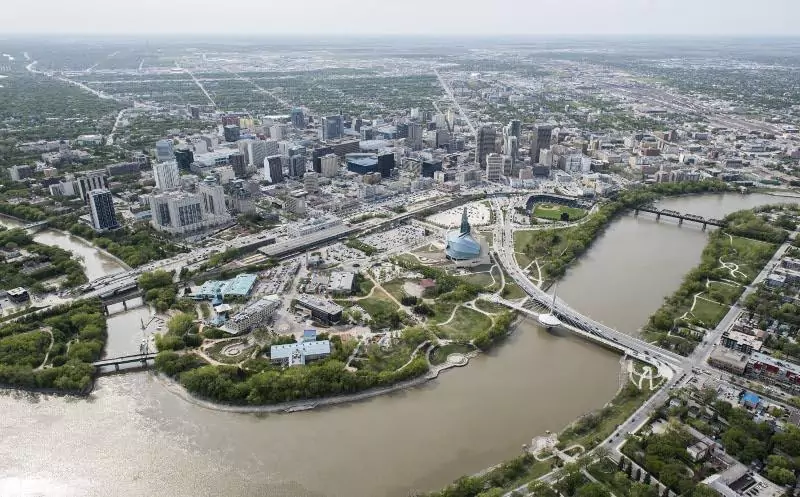 The Forks